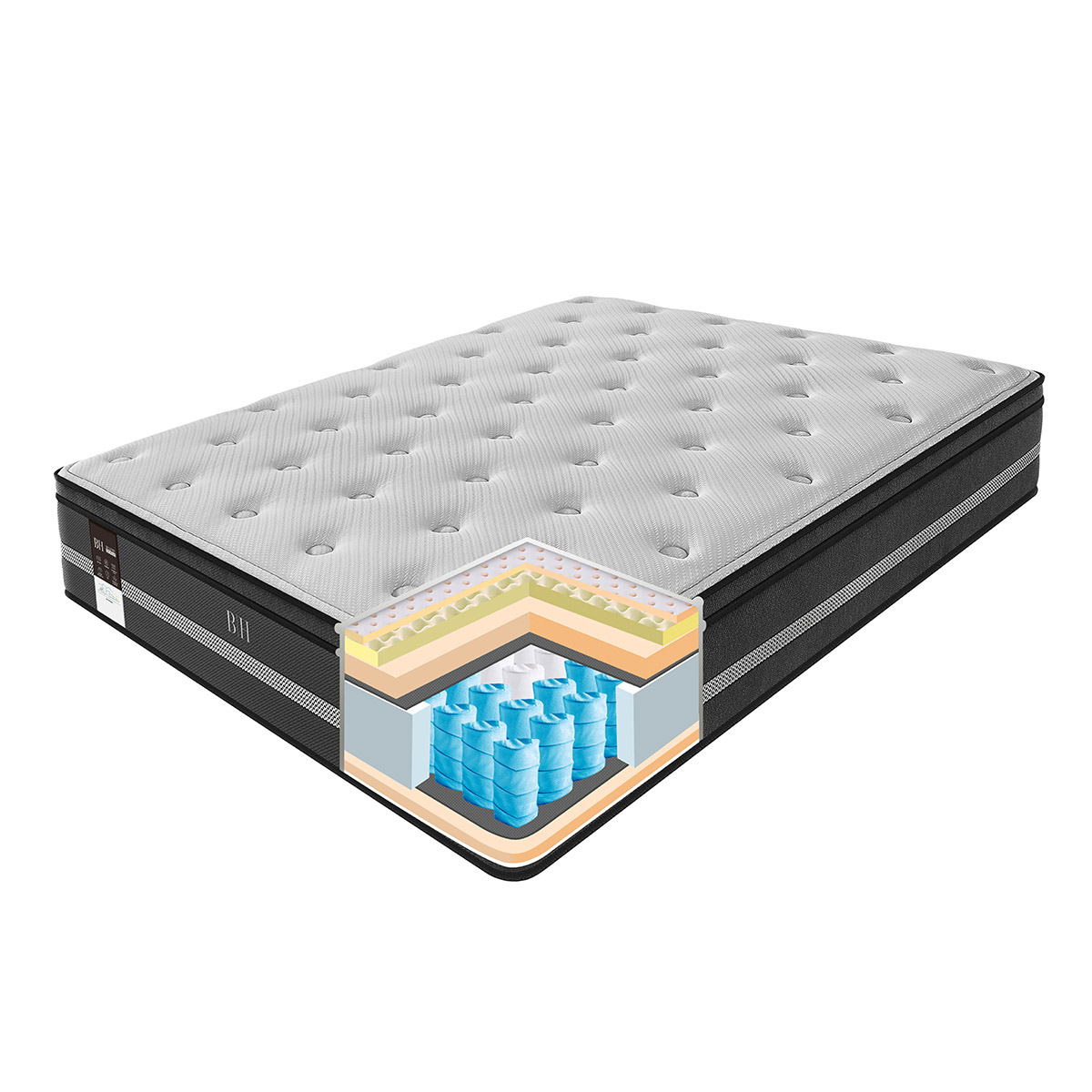 Beauty Home Στρώμα Pedic Διπλό 140x200x32,5 Γκρι,Ανθρακί - Image 7