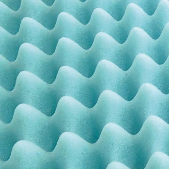 Beauty Home Ανώστρωμα Gel Memory Foam Relief Plus Art 4700 100x200 Λευκό - Image 4